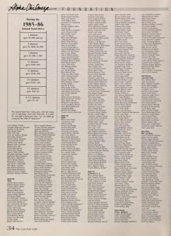 1986-1987_Vol_90 page 35.jpg